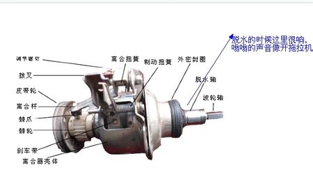 洗衣機離合器